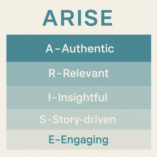 1764046252130789.png Arise.png