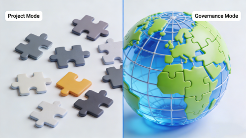 content governance.png