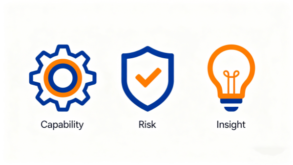 Three Key Factors of B2B Buying.png