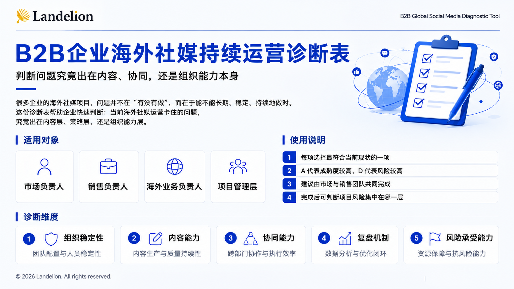 B2B GLOBAL SOCIAL MEDIA DIAGNOSTIC TOOL.png