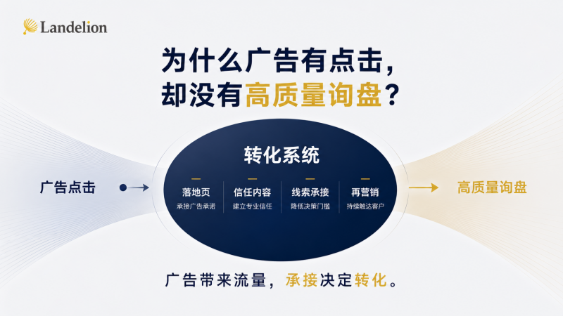 ad conversion.png ad conversion.png