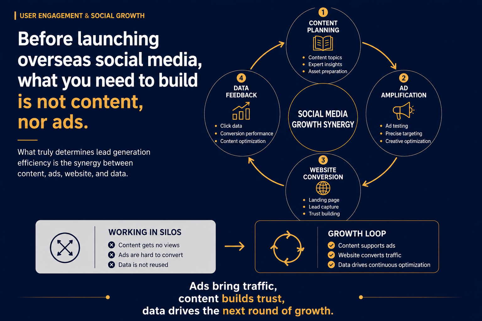 social media advertising.png social media advertising.png