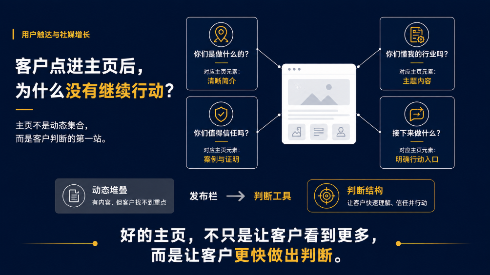 b2b-social-media-homepage.png
