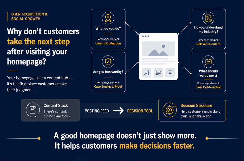 b2b-social-media-homepage.png b2b-social-media-homepage.png