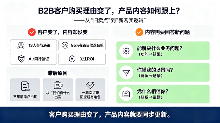 1788275122167834.png 中文图.png