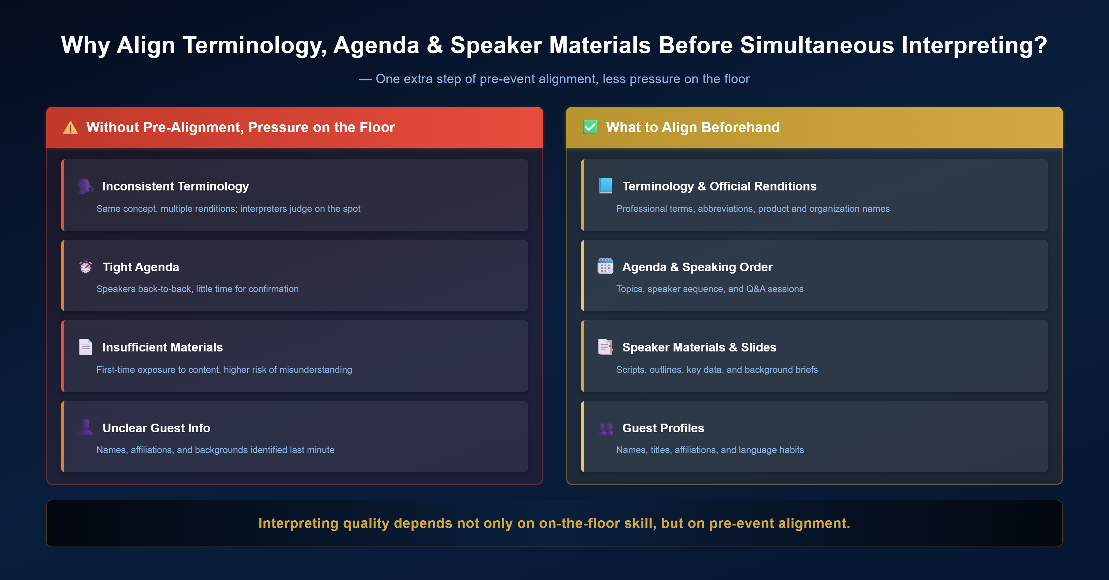 Why Align Terminology Agenda and Speaker Materials.png